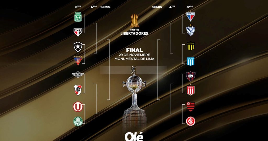 Copa Libertadores: hora y TV de todos los partidos de octavos de final