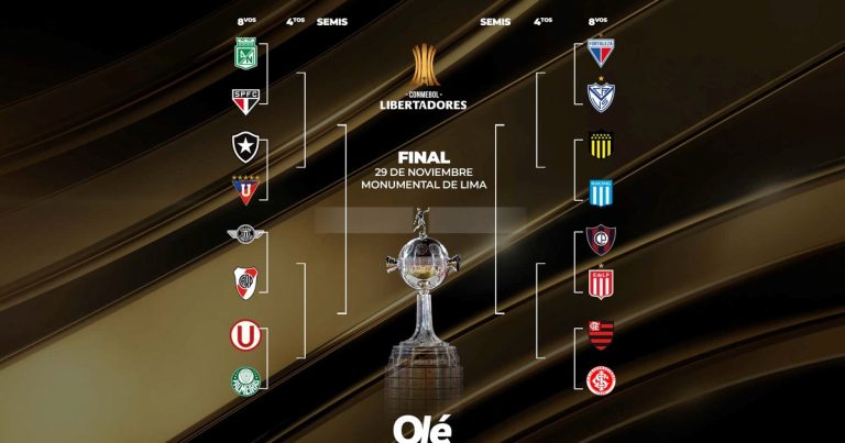 Copa Libertadores: hora y TV de todos los partidos de octavos de final