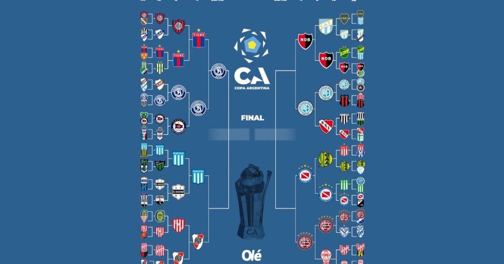 La Copa Argentina busca a su segundo semifinalista