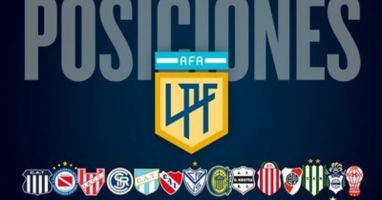 Las posiciones del Clausura: River perdió la punta y Boca puede pasar a Unión para quedar en la cima