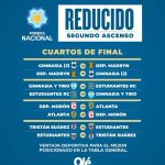 Reducido de la Primera Nacional: así quedaron los cruces de cuartos de final y el formato