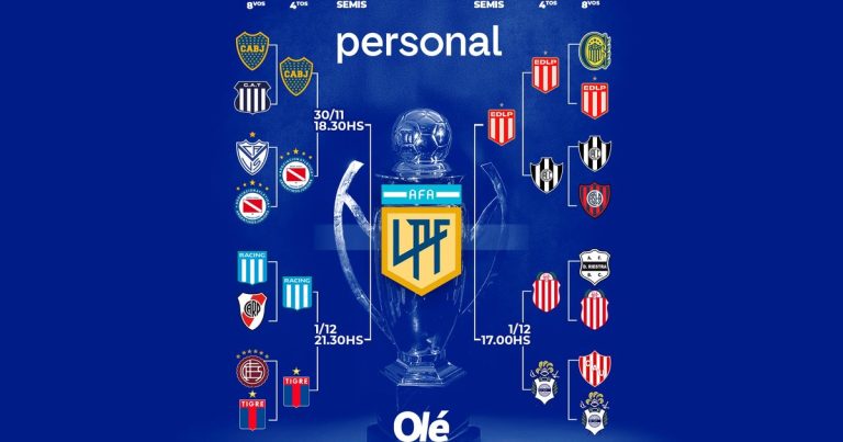 Con el triunfo de Estudiantes en el primer partido de cuartos, así quedó el cuadro del Clausura