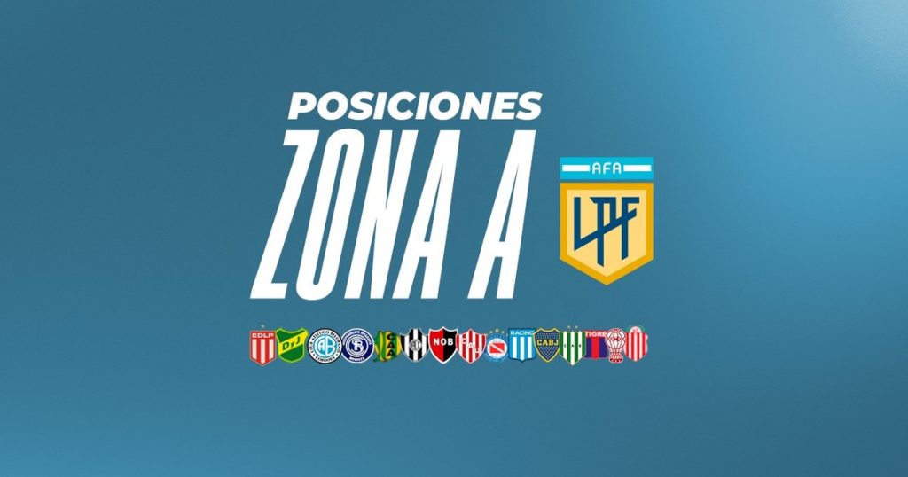 La tremenda lucha en la Zona A: Unión pasó a Boca y 12 equipos separados por cinco puntos
