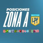 La tremenda lucha en la Zona A: Unión pasó a Boca y 12 equipos separados por cinco puntos
