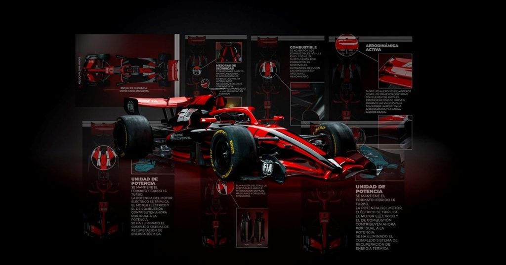Informe: los cambios en la Fórmula 1 del 2026; por qué, qué se busca y terminología para aprender