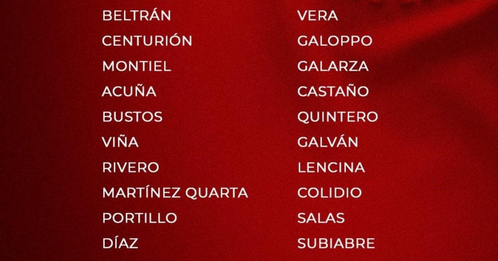 La lista y el probable equipo de River para recibir a Tigre