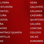 La lista y el probable equipo de River para recibir a Tigre